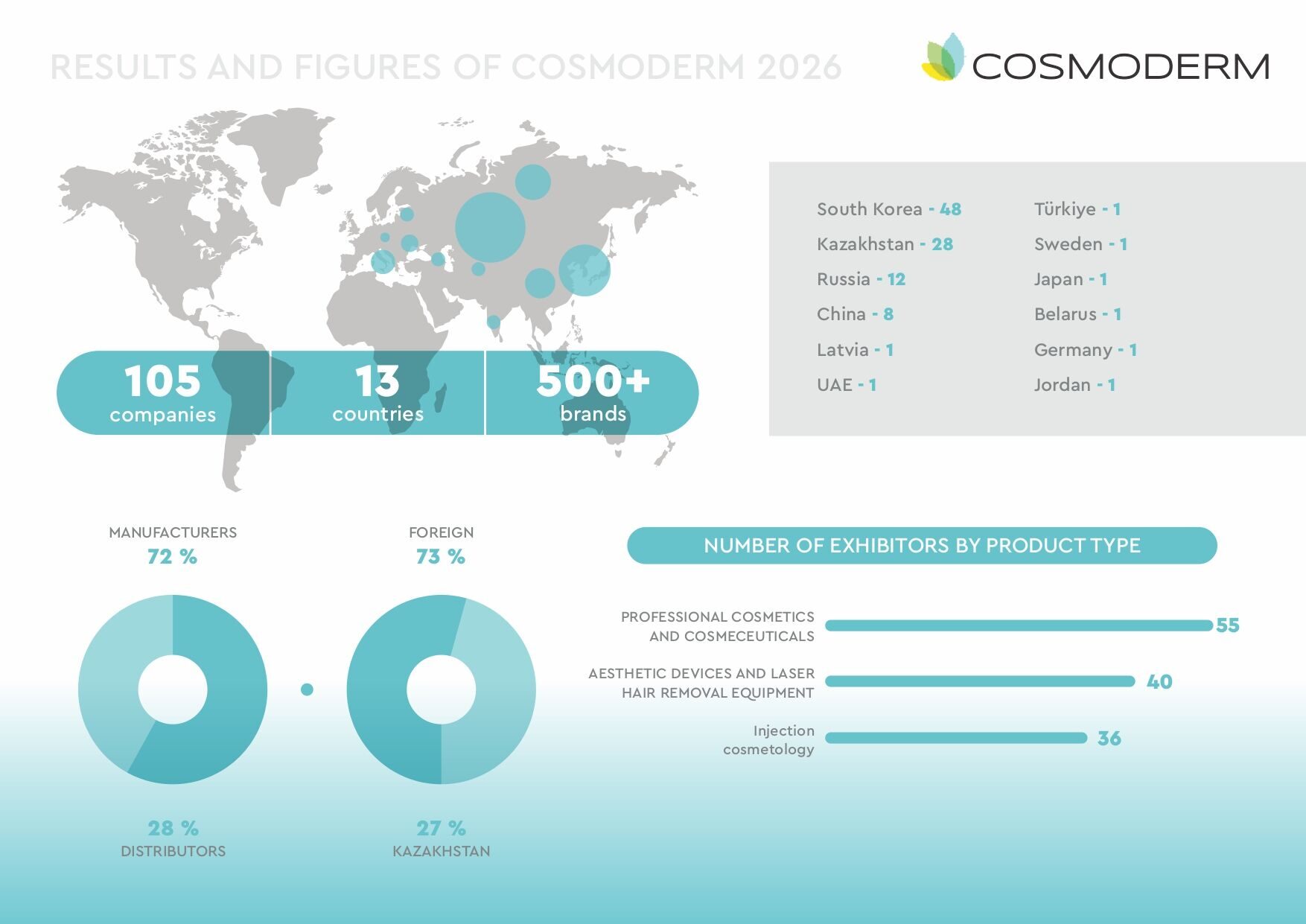 Cosmo Presentation En-1-web_page-0005
