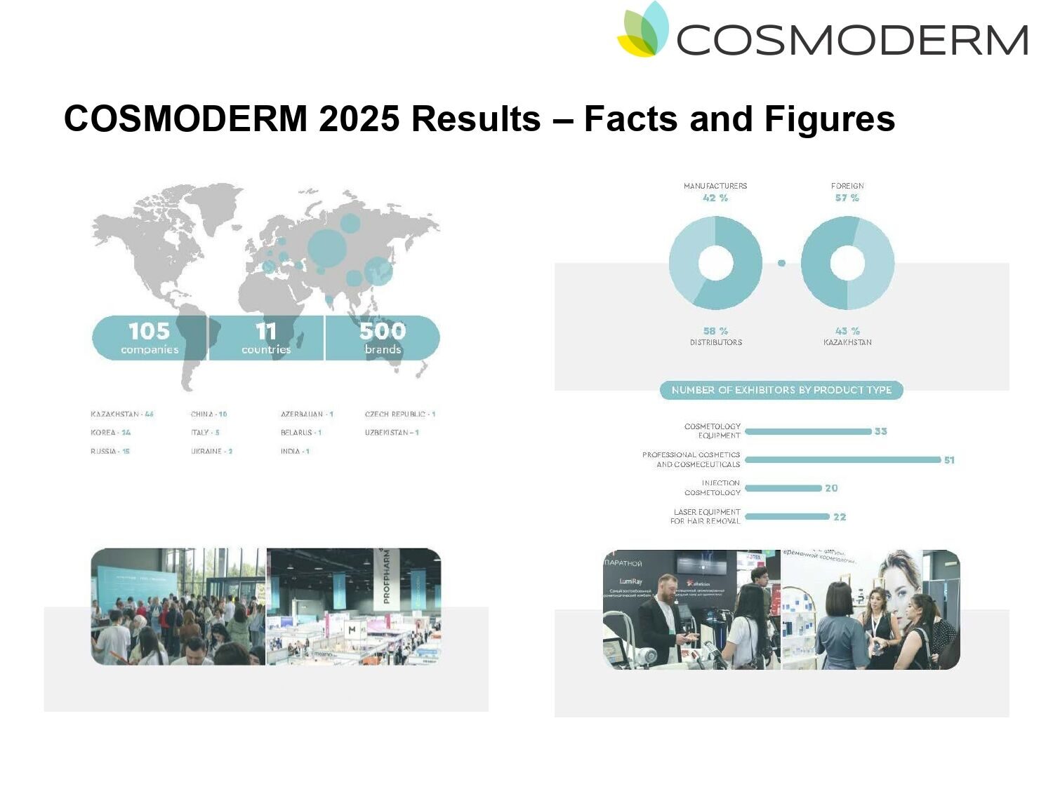 Presentation Cosmodermexpo-2026_page-0005